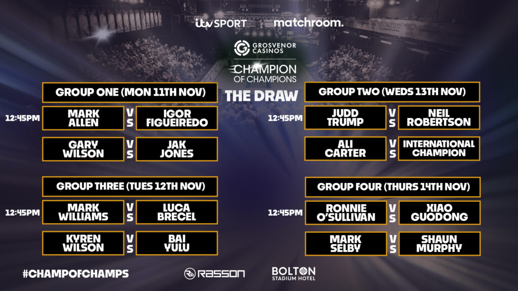 COFCDraw Champion of Champions Snooker